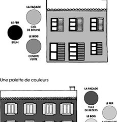 フランス外構